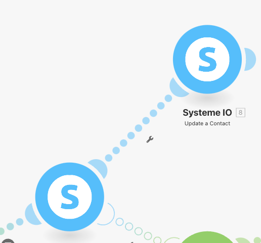 connexion systeme io sur make