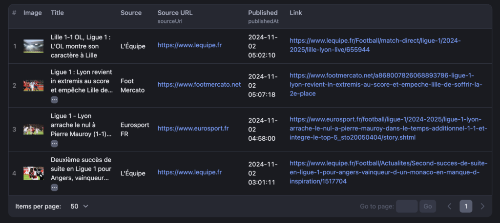 Tableau de résultats application Apify